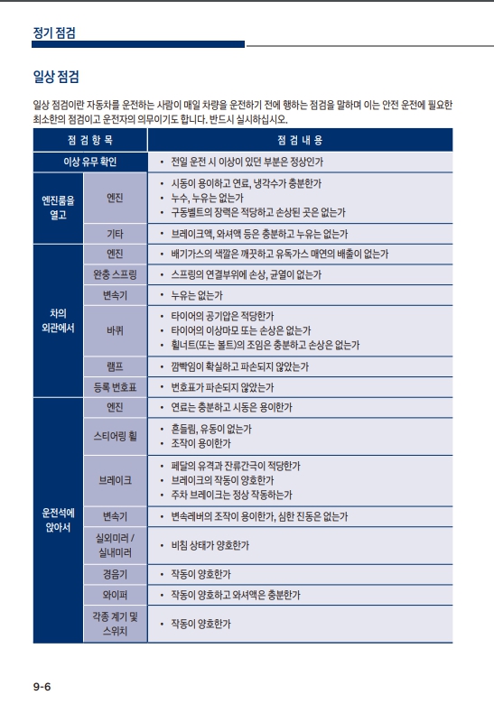 아반떼 일상점검 내역