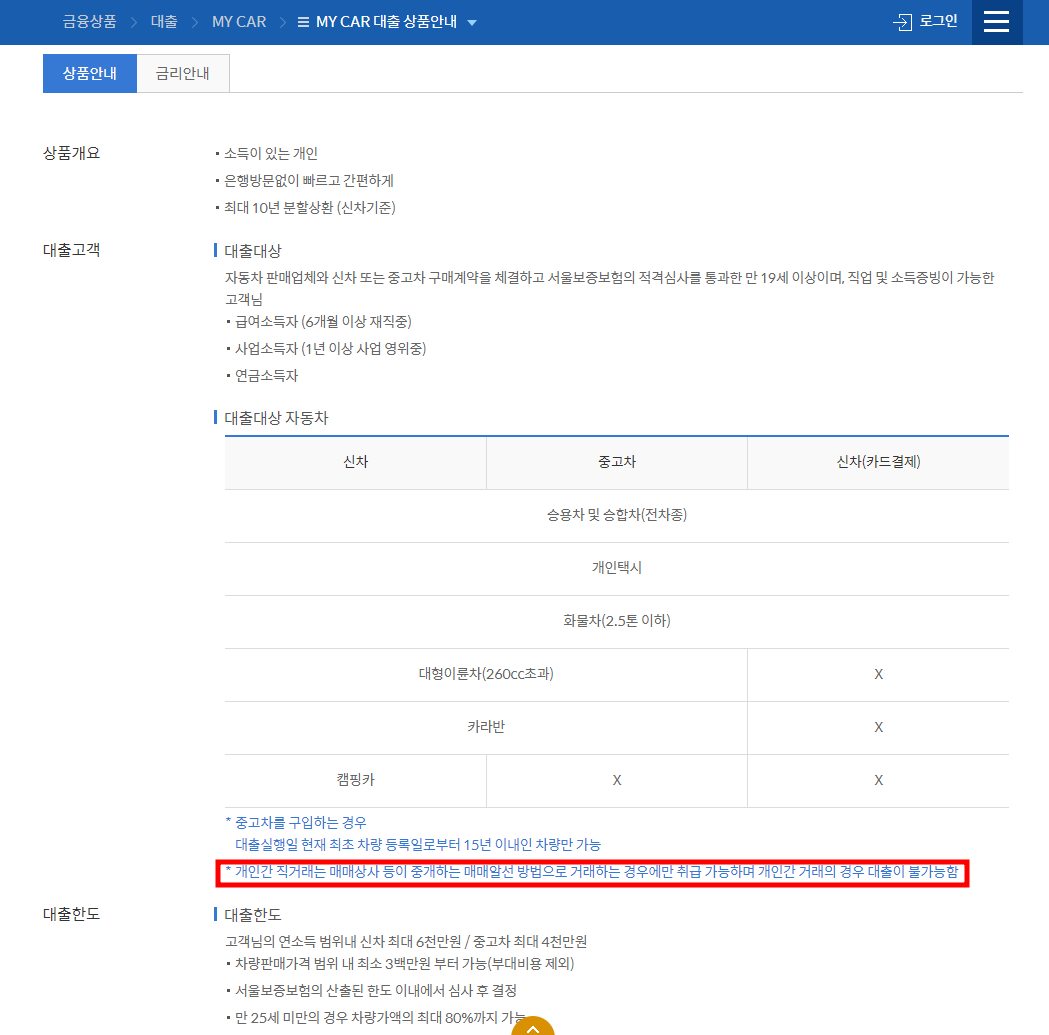 신한마이카 중고차 할부