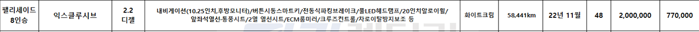 저신용 장기렌트 누구나 가능