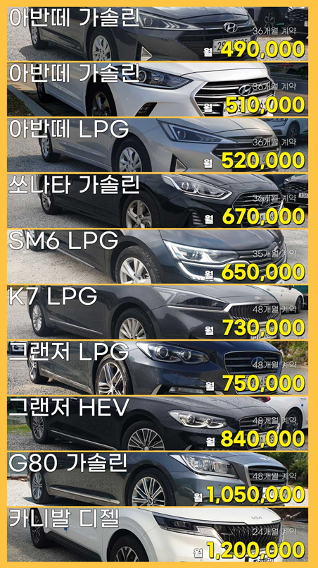 저신용 장기렌트 누구나 가능
