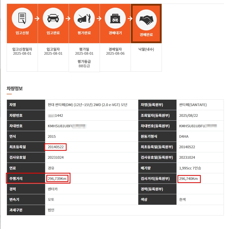 싼타페 수출, 30만KM 싼타페DM 수출경매로 745만원 판매하는 방법