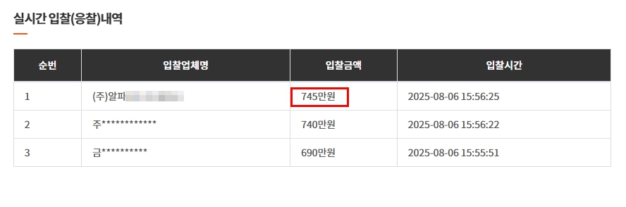 싼타페 수출, 30만KM 싼타페DM 수출경매로 745만원 판매하는 방법