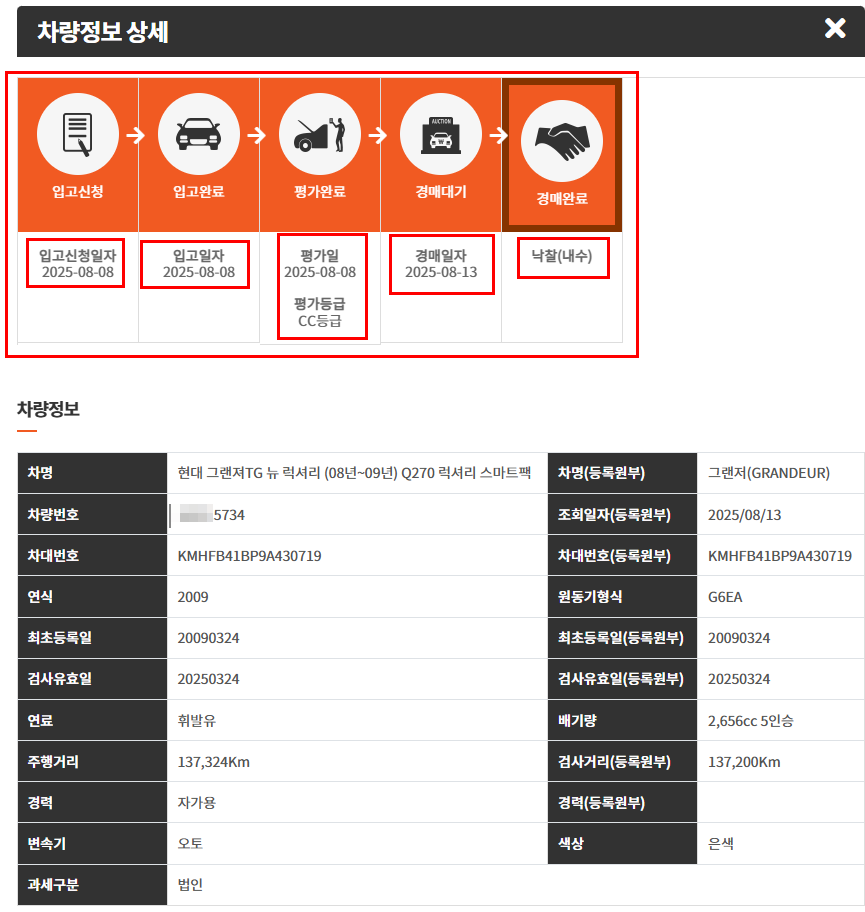 그랜저TG 무료 수출 경매, 100만원이 255만원으로