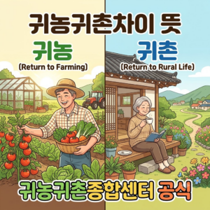 귀농귀촌차이
